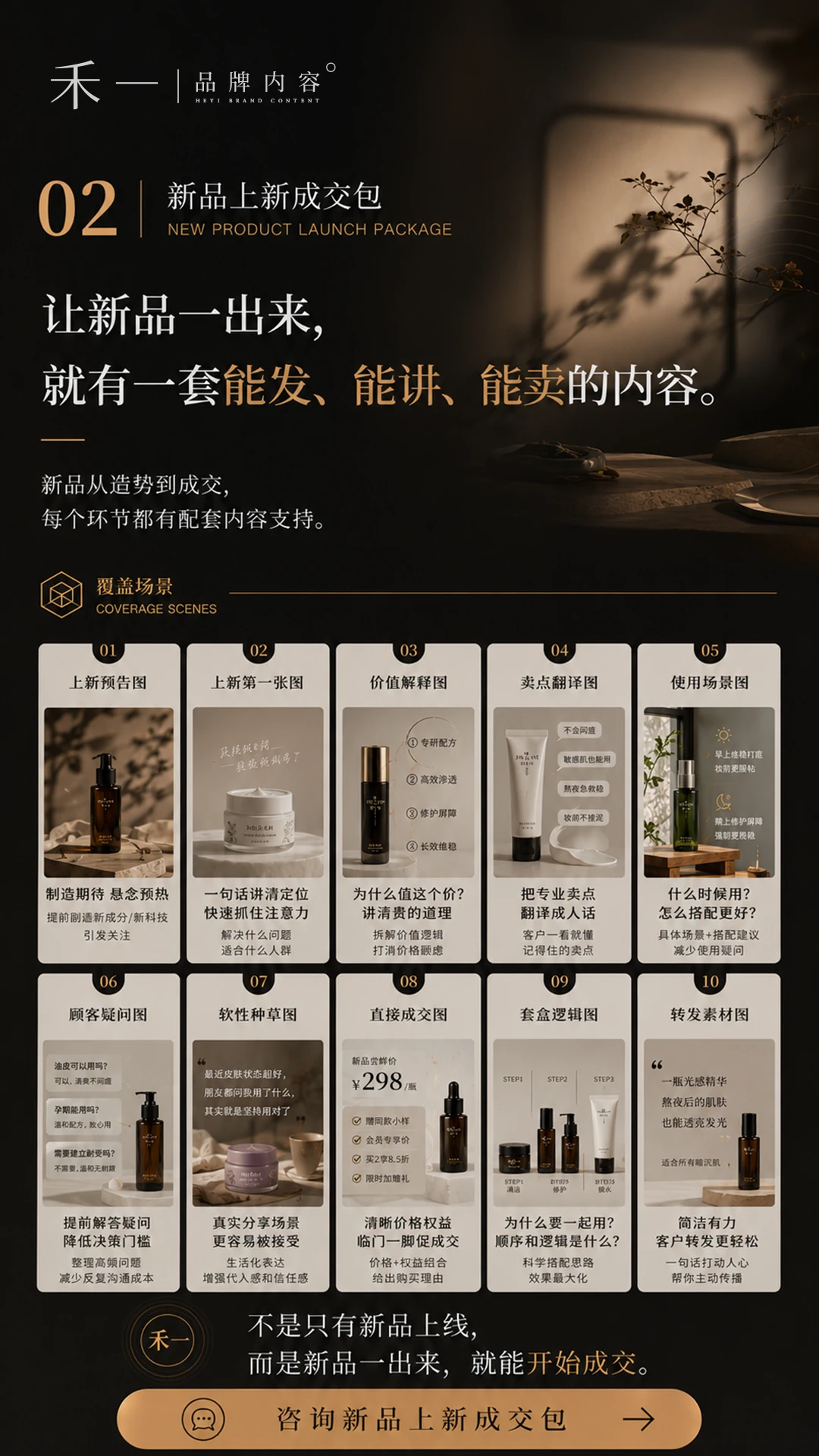 新品上新成交图包